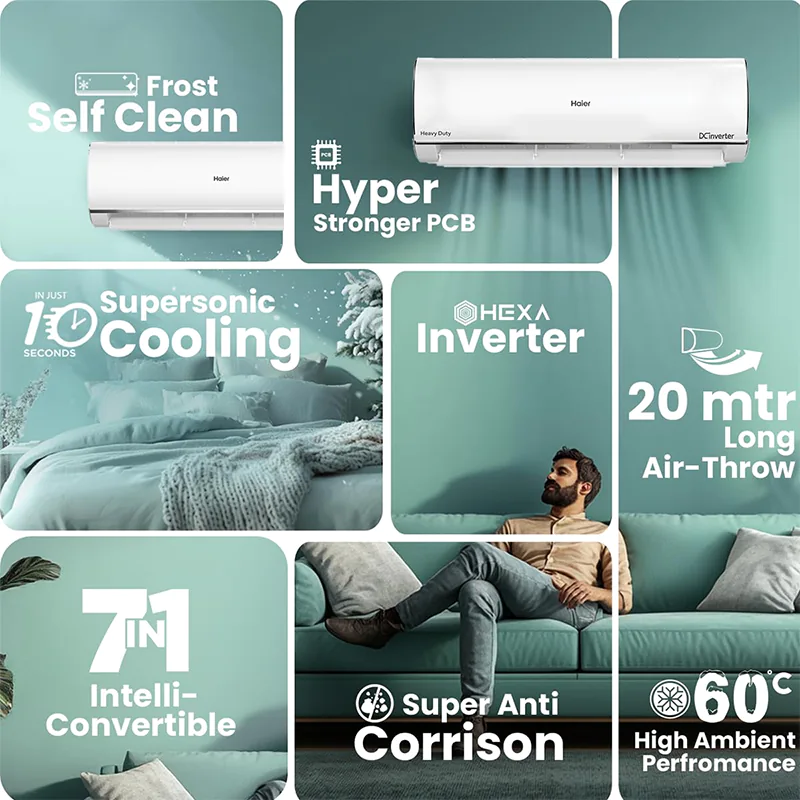 Haier 1.5 Ton 5 Star HEXA Inverter Split AC | White