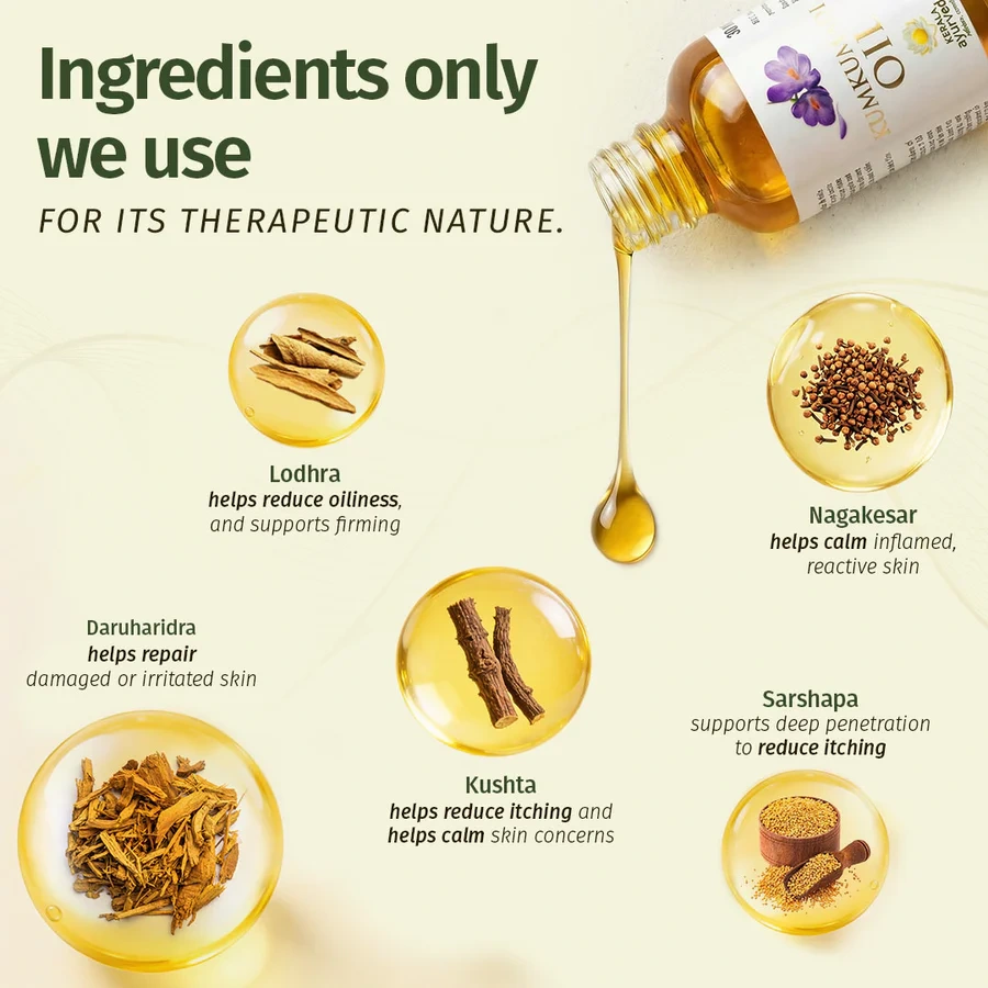 Kerala's Finest Ayurvedic Remedies for Skin, Hair, and Health!